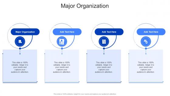 Major Organization In Powerpoint And Google Slides Cpb