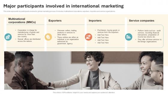 Major Participants Involved In International Marketing Strategy Diagrams Pdf