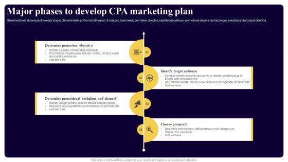 Major Phases To Develop CPA Marketing Plan Executing Cost Per Action Marketing Introduction Pdf