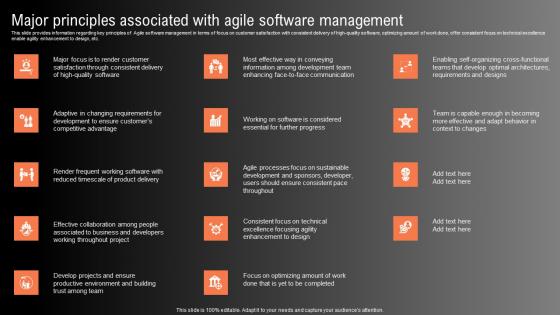 Major Principles Associated With Agile Software Technological Innovation Playbook Introduction Pdf