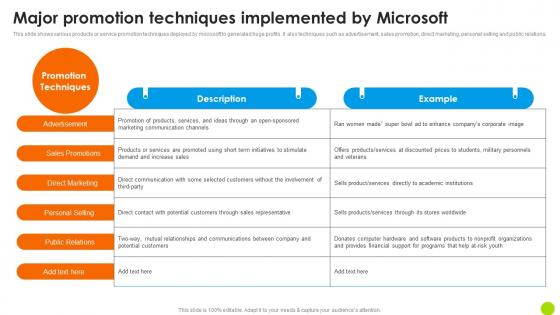 Major Promotion Techniques Implemented By Microsoft Long Term Business Infographics PDF