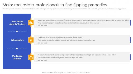 Major Real Estate Professionals Find Effective Real Estate Flipping Approaches Sample Pdf