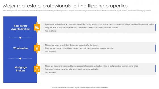 Major Real Estate Professionals Find Effective Real Estate Flipping Approaches Sample Pdf Major Real Estate Professionals Find Effective Real Estate Flipping Approaches Sample Pdf