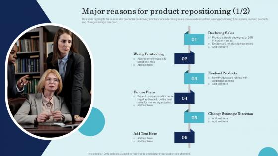 Major Reasons For Product Repositioning 1 2 Product Repositioning Technique Microsoft Pdf