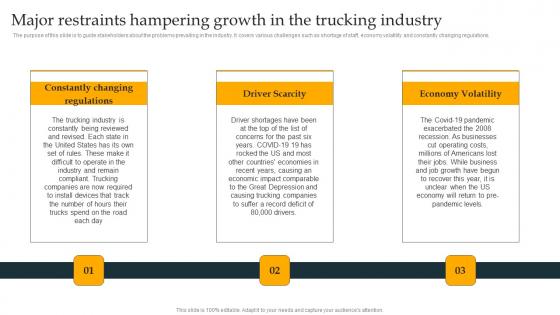 Major Restraints Hampering Growth In Freight Trucking Business Plan Designs Pdf