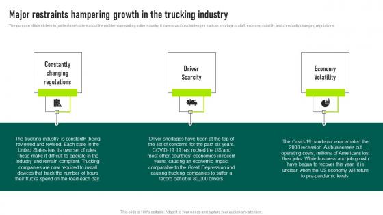 Major Restraints Hampering Growth In Trucking Services Business Plan Rules Pdf