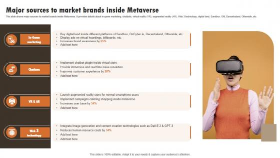 Major Sources To Market Brands Inside Metaverse Experiential Marketing Technique Diagrams PDF