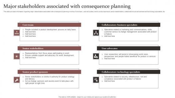 Major Stakeholders Associated Responsible Technology Governance Manual Microsoft Pdf