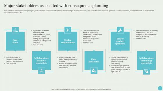 Major Stakeholders Associated With Consequence Crafting A Sustainable Company Demonstration Pdf