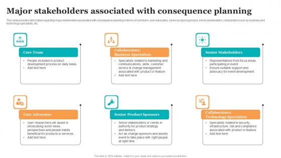 Major Stakeholders Associated With Consequence Planning Guide For Ethical Technology Icons Pdf