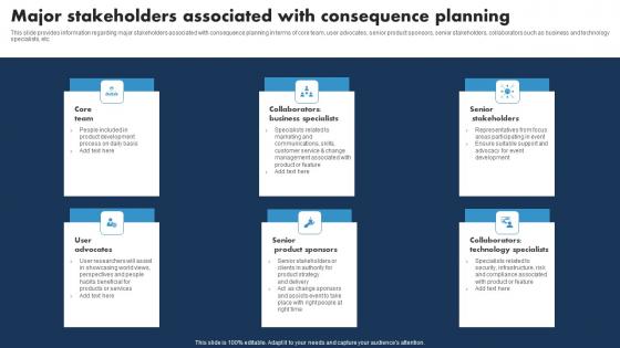 Major Stakeholders Associated With Consequence Responsible Tech Guide To Manage Infographics Pdf