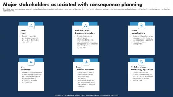 Major Stakeholders Associated With Consequence Responsible Tech Guide To Manage Infographics Pdf Major Stakeholders Associated With Consequence Responsible Tech Guide To Manage Infographics Pdf