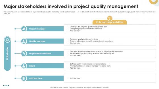 Major Stakeholders Involved In Project Executing Quality Ppt Slides PM SS V Major Stakeholders Involved In Project Executing Quality Ppt Slides PM SS V