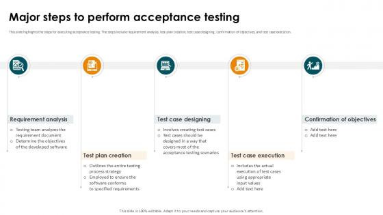 Major Steps To Perform Acceptance Testing Smoke Testing Ppt Example Major Steps To Perform Acceptance Testing Smoke Testing Ppt Example