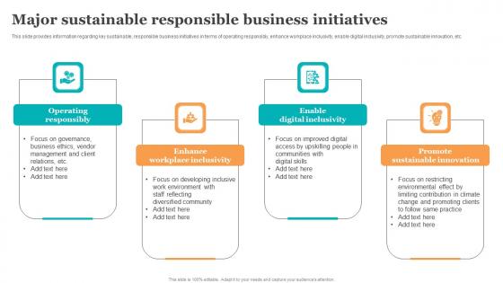 Major Sustainable Responsible Business Initiatives Guide For Ethical Technology Topics Pdf