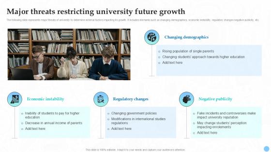 Major Threats Restricting University Future Growth Higher Education Ppt Slides Strategy SS V