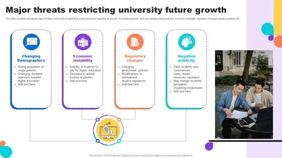 Major Threats Restricting University Future Growth Key Step To Implementation University Strategy SS V