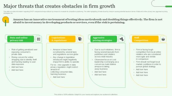 Major Threats That Creates Exploring Amazons Global Business Model Growth Guidelines Pdf Major Threats That Creates Exploring Amazons Global Business Model Growth Guidelines Pdf