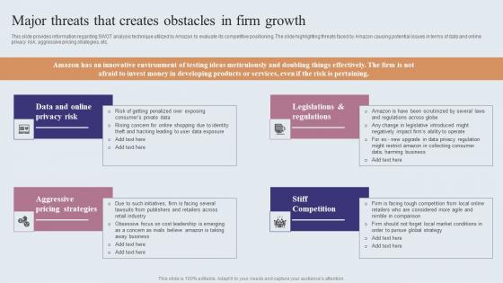Major Threats That Creates Obstacles In Firm Growth Amazons Journey For Becoming Ideas PDF Major Threats That Creates Obstacles In Firm Growth Amazons Journey For Becoming Ideas PDF