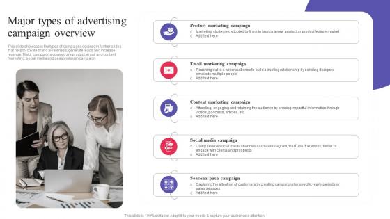 Major Types Of Advertising Campaign Overview Digital Promotional Campaign Background Pdf