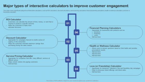 Major Types Of Interactive Calculators Enhance Client Engagement With Interactive Advertising Diagrams Pdf