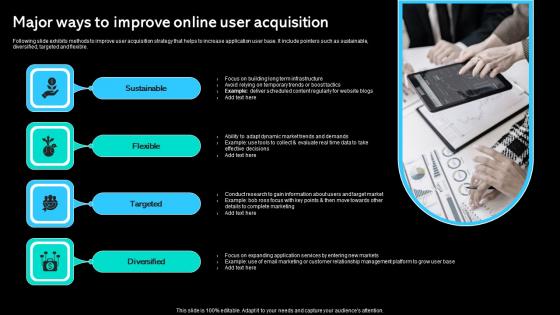 Major Ways To Improve Online User Acquisition Paid Marketing Approach Themes Pdf
