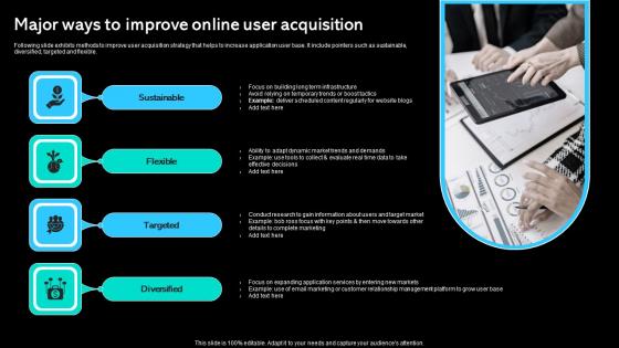 Major Ways To Improve Online User Acquisition Paid Marketing Approach Themes Pdf Major Ways To Improve Online User Acquisition Paid Marketing Approach Themes Pdf