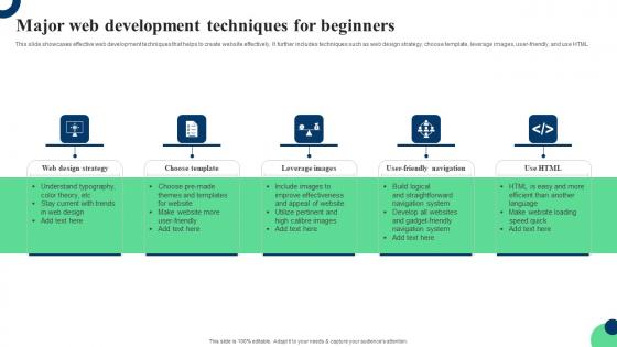 Major Web Development Techniques For Beginners Ppt Gallery Example File Pdf