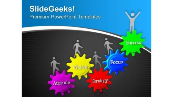 Make A Attitude And Vision For Success PowerPoint Templates Ppt Backgrounds For Slides 0713