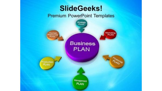 Make A Business Plan PowerPoint Templates Ppt Backgrounds For Slides 0413