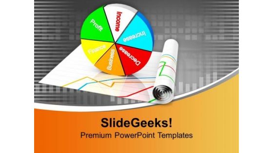 Make A Pie Graph For Business Result PowerPoint Templates Ppt Backgrounds For Slides 0713