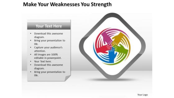 Make Your Weeknesses Strength Ppt Business Plan Template PowerPoint Slides Make Your Weeknesses Strength Ppt Business Plan Template PowerPoint Slides