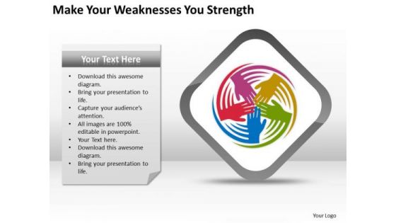 Make Your Weeknesses Strength Ppt Business Plan Template PowerPoint Slides