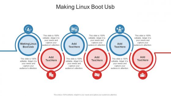 Making Linux Boot Usb In Powerpoint And Google Slides Cpb