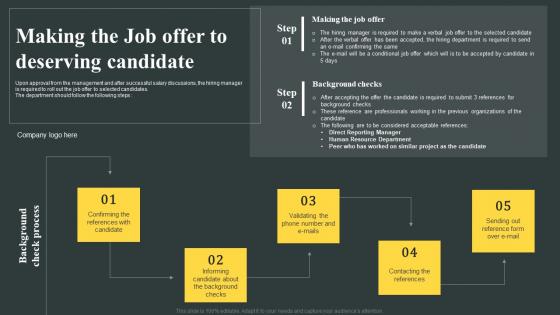 Making The Job Offer To Deserving Candidate Organizations Guide To Talent Topics Pdf