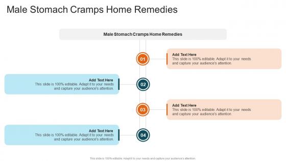 Male Stomach Cramps Home Remedies In Powerpoint And Google Slides Cpb