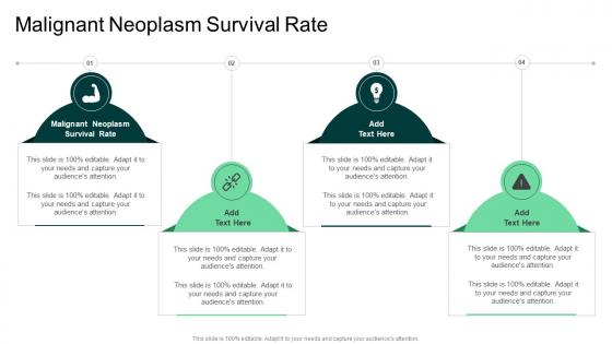 Malignant Neoplasm Survival Rate In Powerpoint And Google Slides Cpb Malignant Neoplasm Survival Rate In Powerpoint And Google Slides Cpb