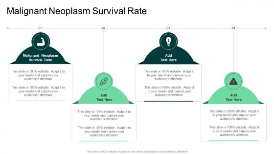 Malignant Neoplasm Survival Rate In Powerpoint And Google Slides Cpb