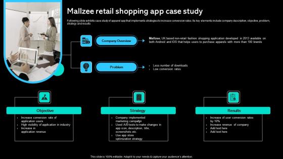 Mallzee Retail Shopping App Case Study Paid Marketing Approach Clipart Pdf