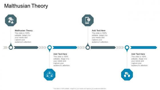 Malthusian Theory In Powerpoint And Google Slides Cpb