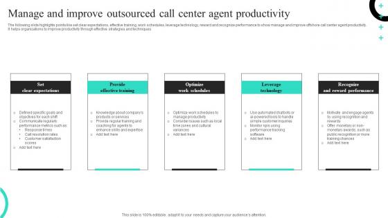 Manage And Improve Outsourced Call Center Agent Productivity Guidelines Pdf