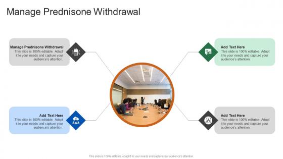 Manage Prednisone Withdrawal In Powerpoint And Google Slides Cpb Manage Prednisone Withdrawal In Powerpoint And Google Slides Cpb