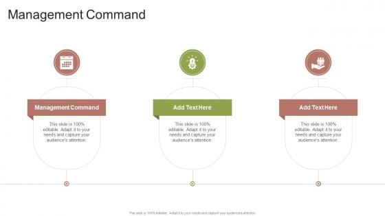 Management Command In Powerpoint And Google Slides Cpb