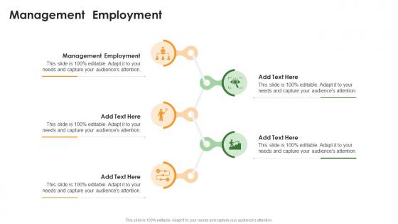 Management Employment In Powerpoint And Google Slides Cpb Management Employment In Powerpoint And Google Slides Cpb