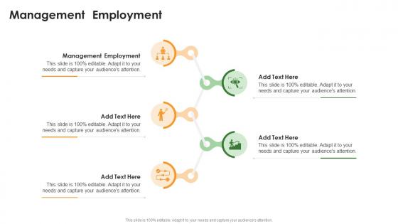 Management Employment In Powerpoint And Google Slides Cpb