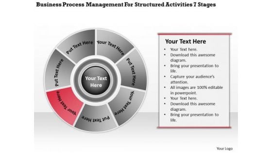 Management For Structured Activities 7 Stages Business Plan PowerPoint Slides