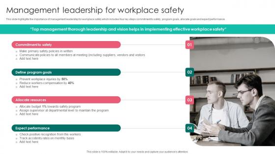 Management Leadership Workplace Safety Protocol And Security Practices Sample Pdf