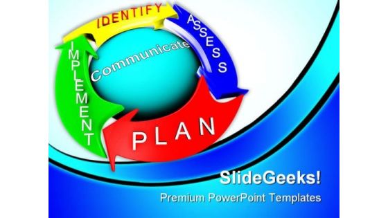 Management Of Risk Approach Business PowerPoint Template 1110