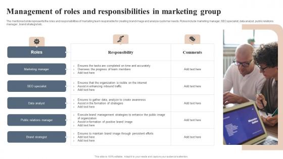 Management Of Roles And Responsibilities In Marketing Group Professional Pdf