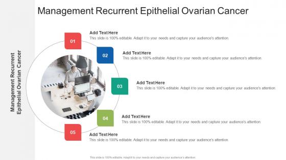 Management Recurrent Epithelial Ovarian Cancer In Powerpoint And Google Slides Cpb